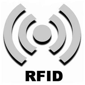 RFID Protection- Better Safe Than Sorry